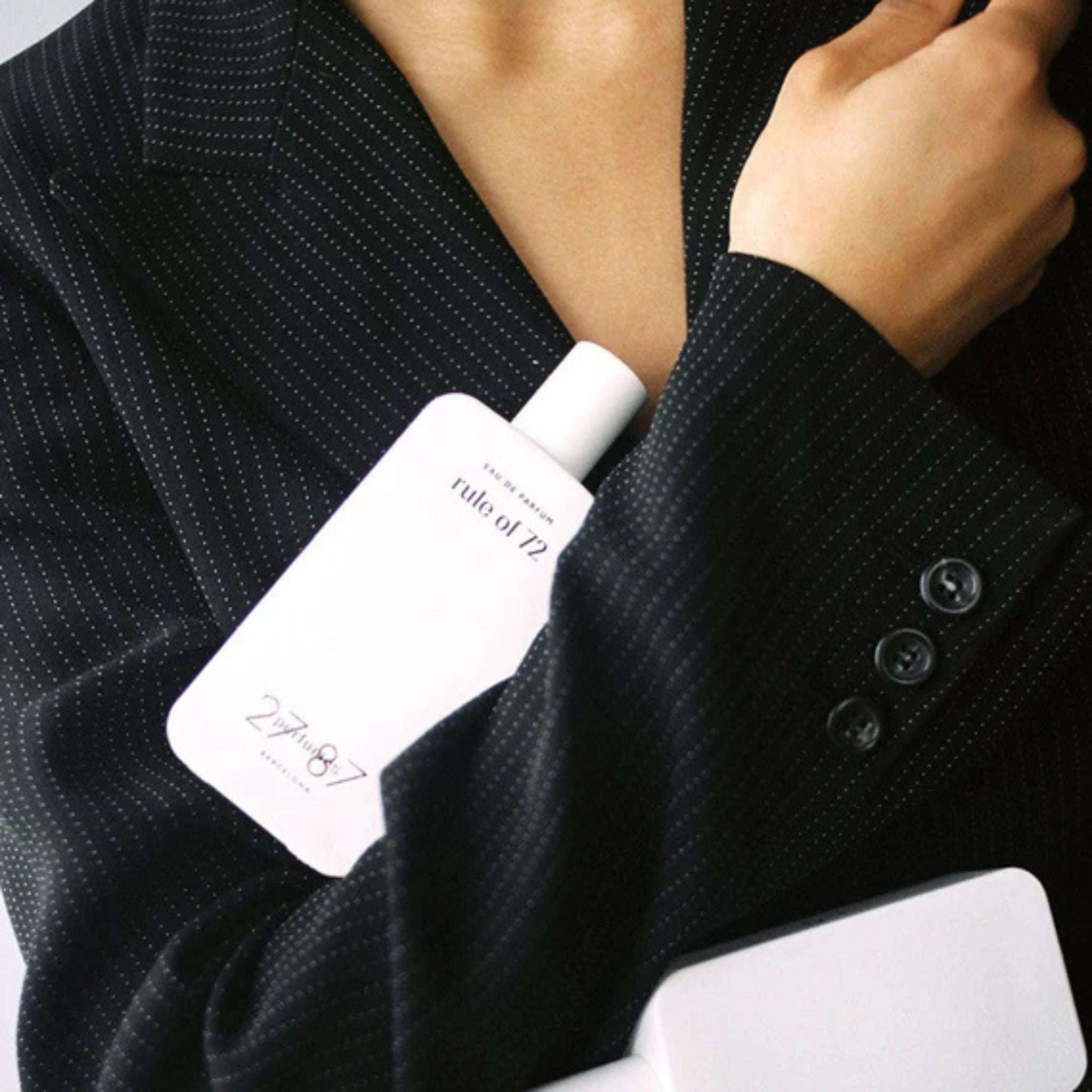 27 87 Fragrance Rule of 72 