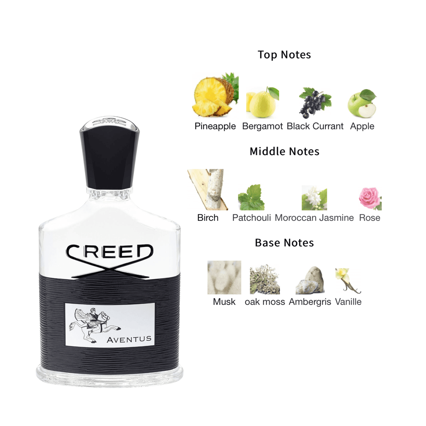 CREED AVENTUS EDP Archives 