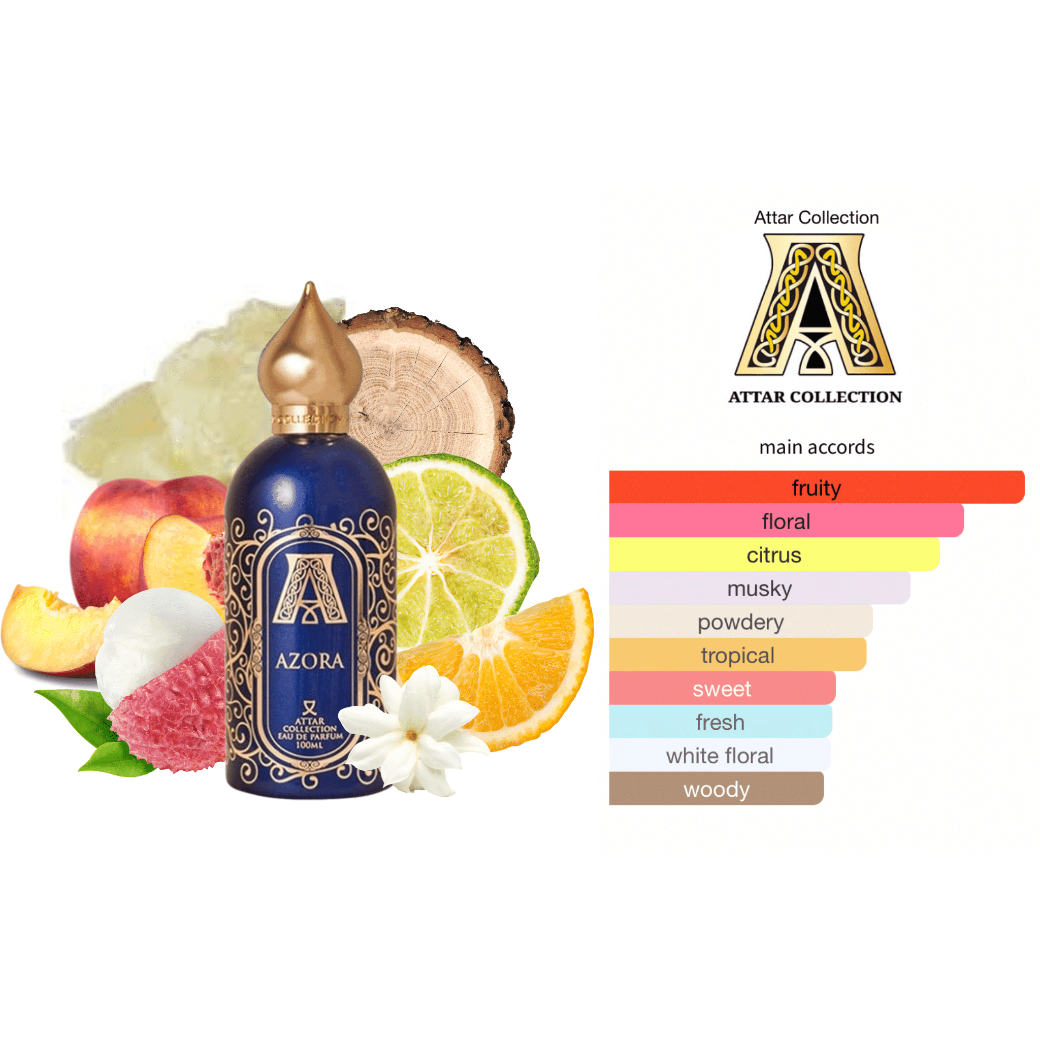 Azora Attar Collection perfume