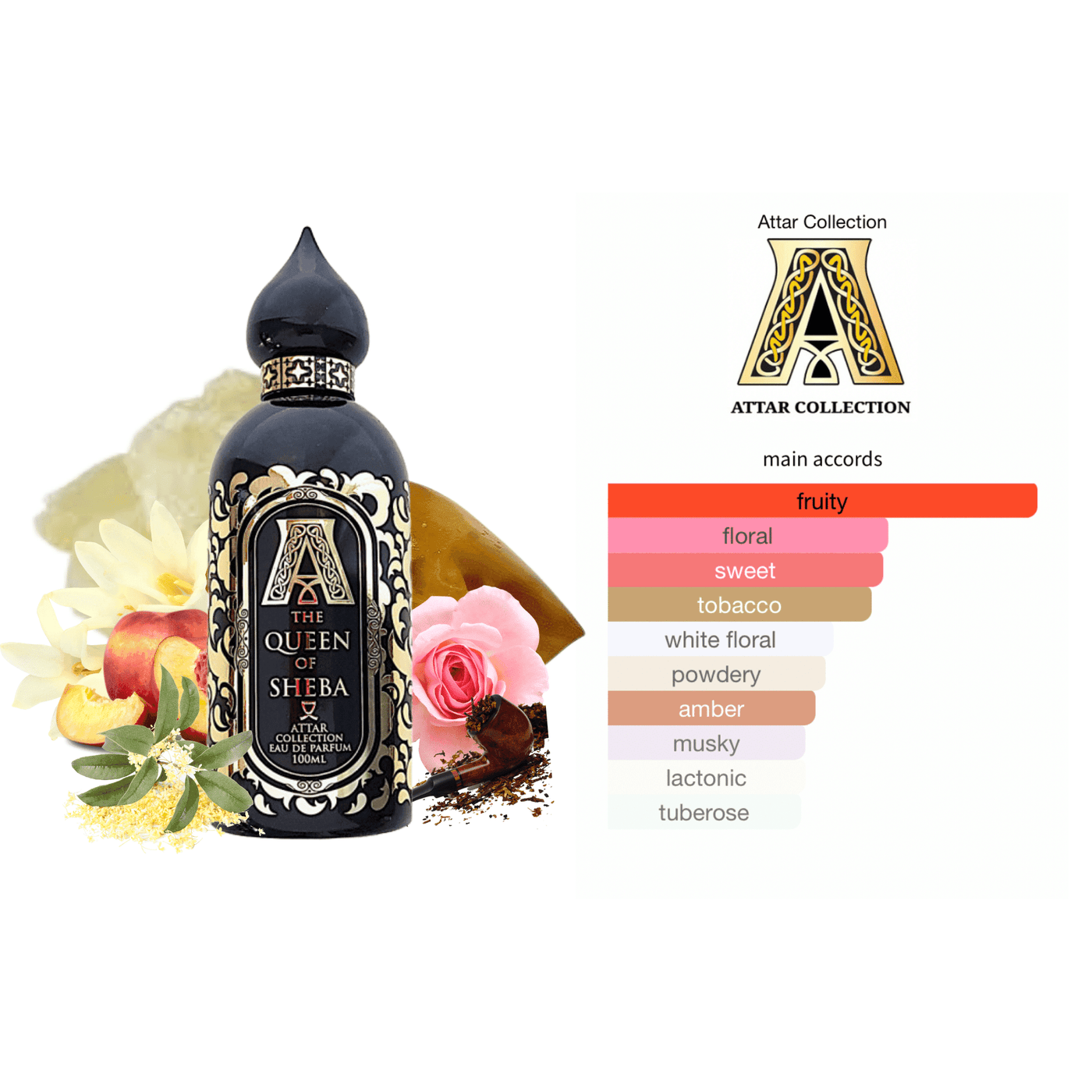 the Queen of Sheba attar collection perfume